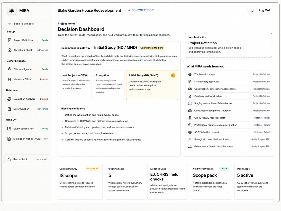 Project dashboard tracking mitigation measures and administrative record after approval