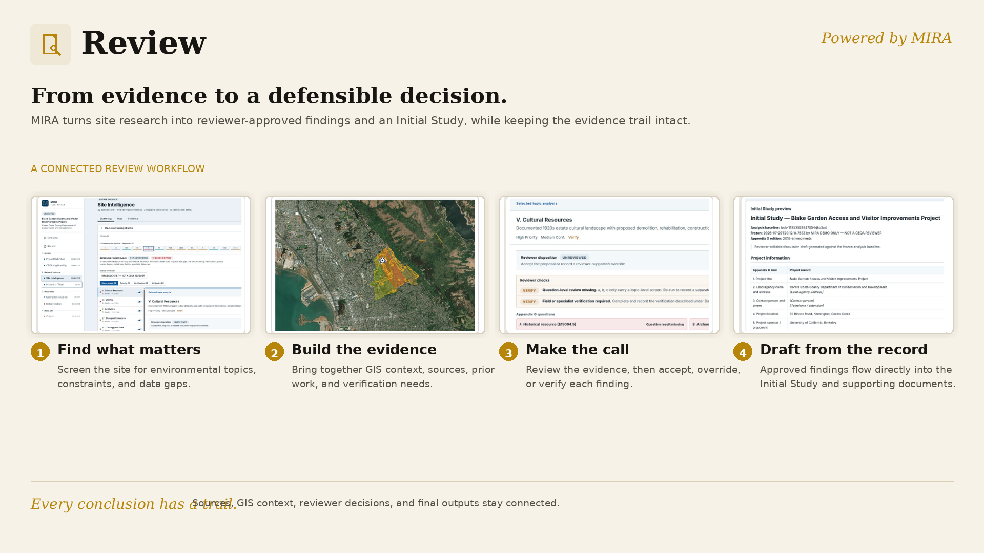Initial Study Assistant assembling a review-ready environmental report from public and private data